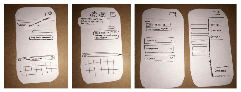 Paper prototyping