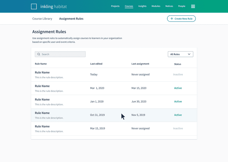 Assignment Rules Dashboard